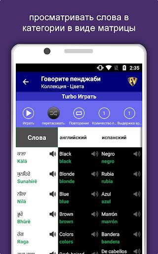 Говорить панджаби : Учить панджаби язык не в сети скриншот 15