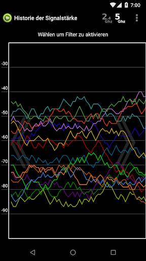 WiFi Netzwerk Analyzer screenshot 6
