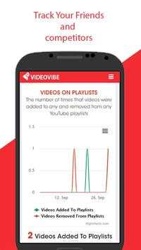 VideoVibe Youtube Analytics screenshot 4