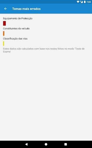 Drive Exams Portuguese IMTT screenshot 12
