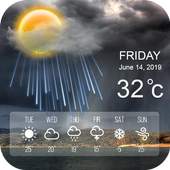Weather Channel App & Weather Channel Live 2.6