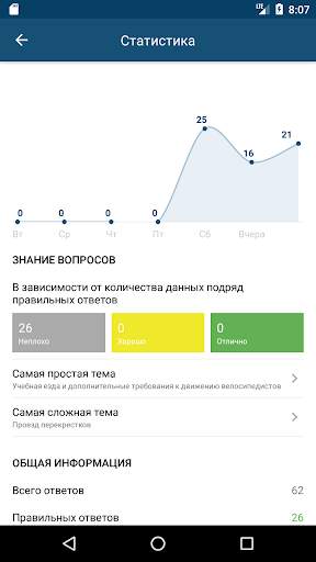Билеты ПДД 2020: экзамен как в screenshot 5