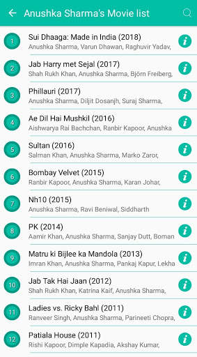 Anushka Sharma Song Lyrics screenshot 7