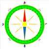 COMPASS AND GPS 2