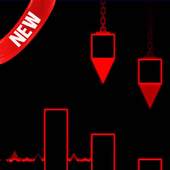 Tips for Geometry Dash World! 4