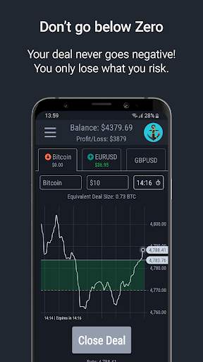Markets Game screenshot 7