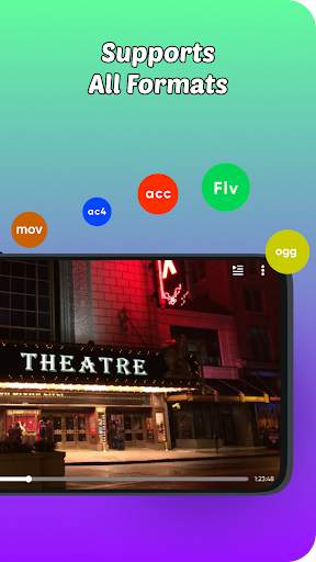 Smart Media Player screenshot 2