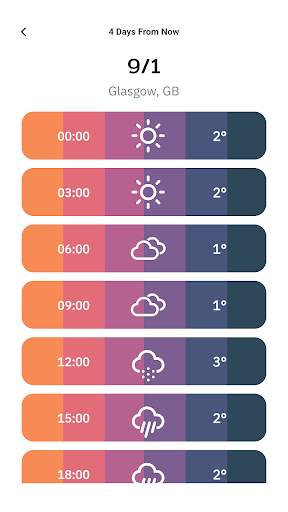 Weather Pal screenshot 7