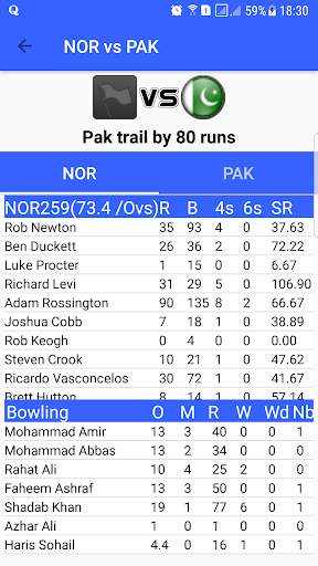 Daily Live Cricket 2 تصوير الشاشة