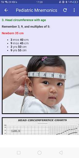 Easy Medical Mnemonics screenshot 9