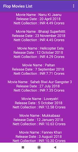 Bollywood Movies Box Office 3 تصوير الشاشة