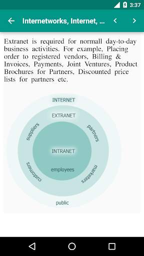 Networking Basics скриншот 5