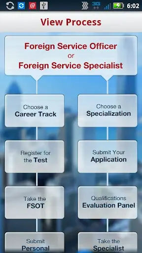 DOS Careers screenshot 6