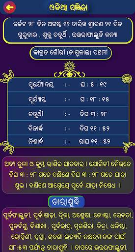 Bhagya Bhavishya - Odia Rasifala, Panjika, Kundli screenshot 5