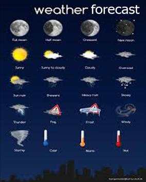 Local Weather Forecast screenshot 6