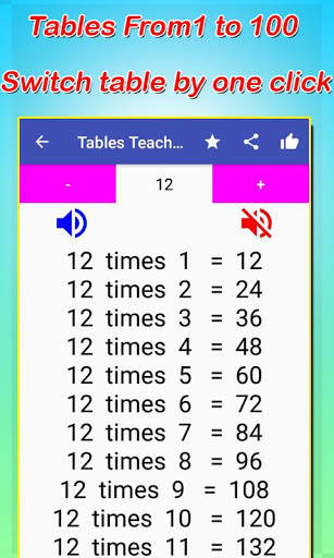 Math Tables And Test Offline New And Latest screenshot 2