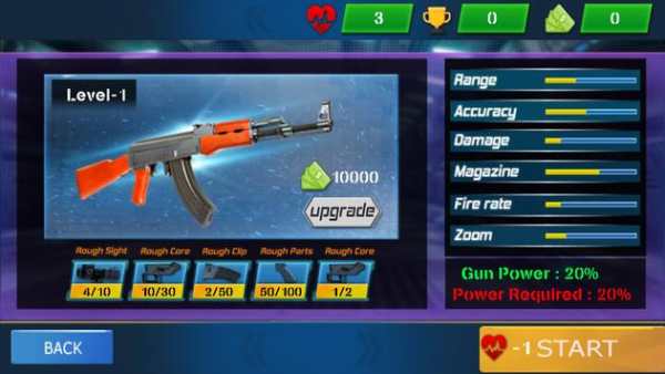 How am I Die ? Shoot Sniper Counter screenshot 3