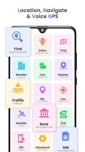 Location, Navigate & Voice GPS screenshot 1