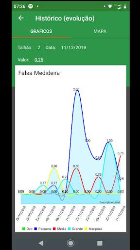 upCampo - Agricultural Mgmt. screenshot 8