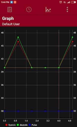Bp Checking App Info Record screenshot 4