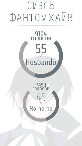 Waifu or Laifu скриншот 6