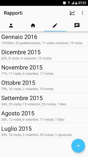 Gestore servizio screenshot 4