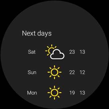 Libero Meteo screenshot 12