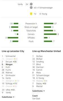 KickScores screenshot 3
