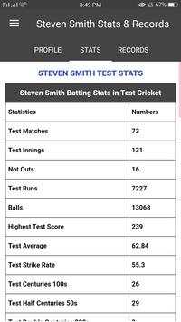Steven Smith Stats, Records, Cricket Career screenshot 2