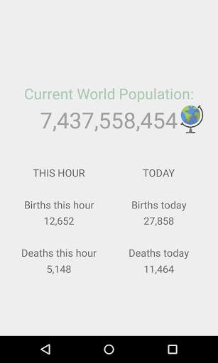World Population screenshot 1