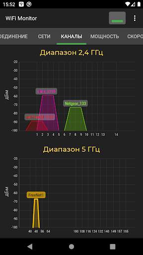 WiFi Monitor: анализатор и сканер сети Wi-Fi скриншот 2