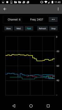 WiFi Channel Analyzer screenshot 2
