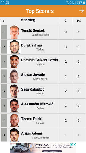 Live Football Scores screenshot 7