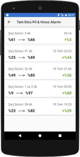 Tam Dolu Pil & Hırsız Alarmı screenshot 5