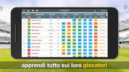 Sim Betting Football screenshot 2