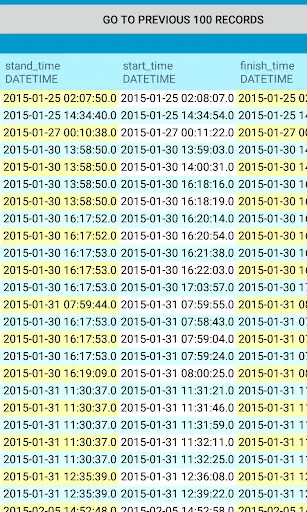 Patron DB screenshot 8