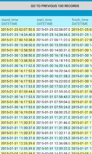 Patron DB screenshot 8