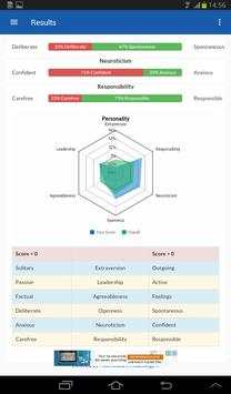 Personality Test Development скриншот 14