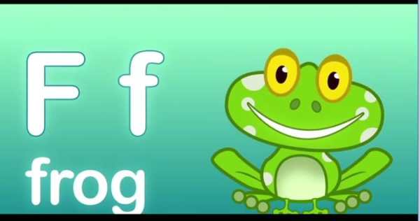 Phonic Sounds-Teaching abc phonics alphabets sound screenshot 3