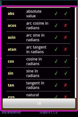 Graph Lite screenshot 3