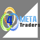 Advance Guide to Meta Trader 4