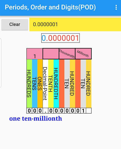 Place Value Calculator скриншот 2