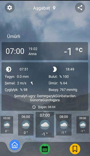 Arch weather screenshot 1
