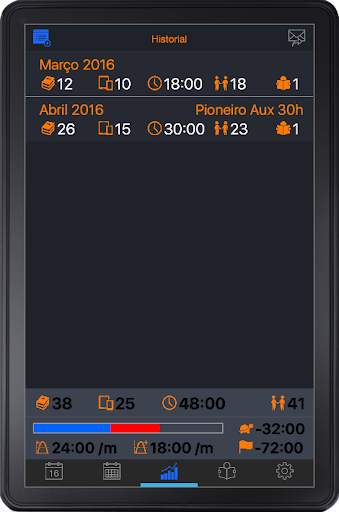 Service Report 2018 screenshot 10