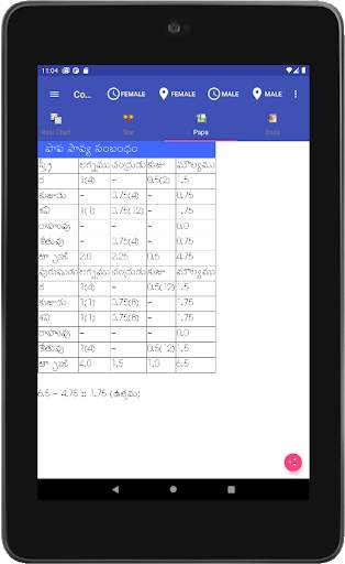 Vedic Astrology Telugu screenshot 16