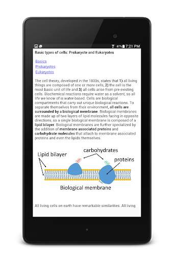 Cell Biology-101 скриншот 7