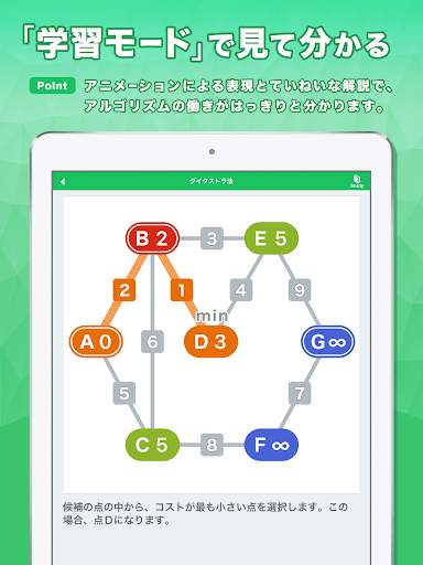 アルゴリズム図鑑 screenshot 8