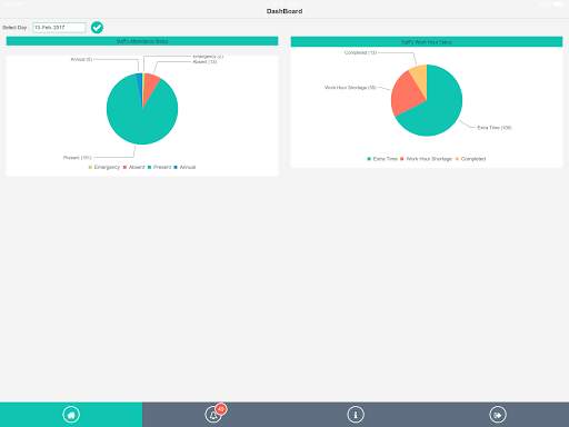 VILLA MetricS скриншот 17