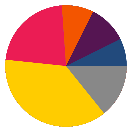 My app earnings (for AdMob and Developer Console) icon
