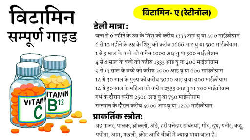 Vitamins Guide for All- विटामिन सम्पूर्ण गाइड screenshot 1